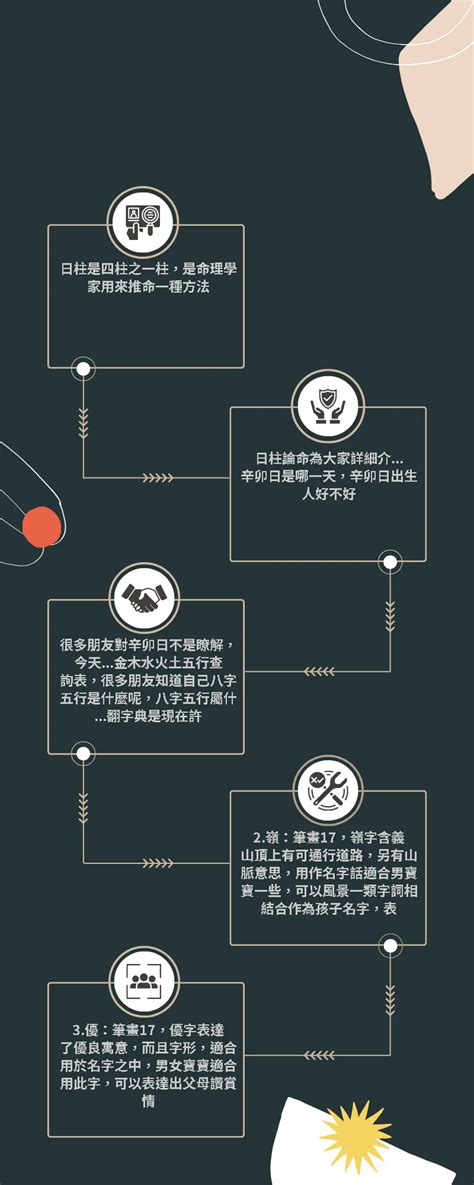 傑幾劃|12劃的字 12畫的字